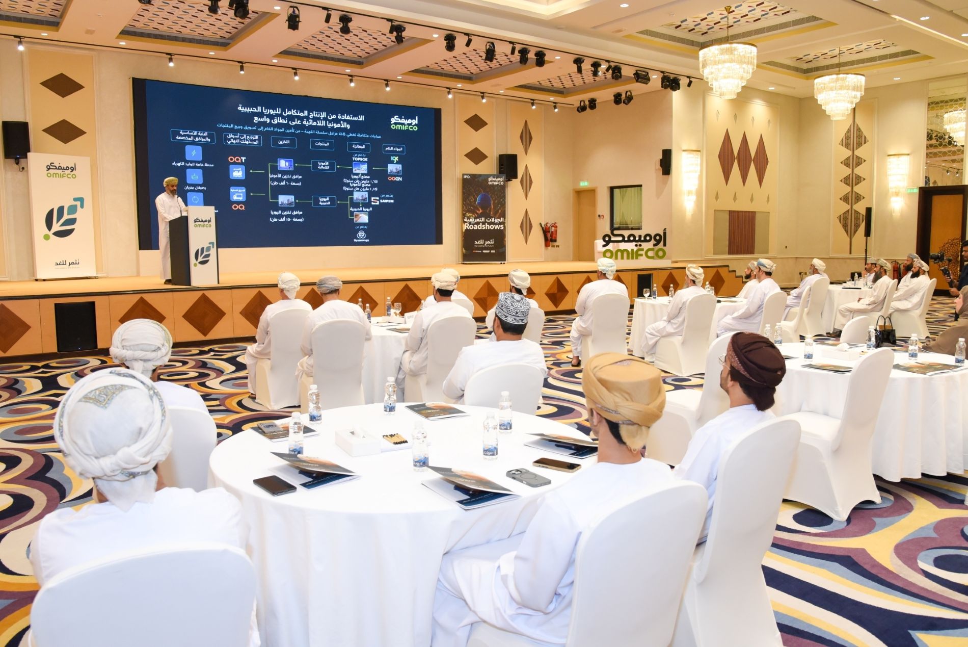 OMIFCO ROADSHOWS ACROSS OMAN BUILD EARLY INVESTOR  INTEREST AS SUBSCRIPTION CONTINUES